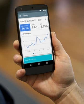 Mobile Marketing Adwords