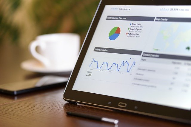 Comment fonctionne les campagnes Smart Shopping ?