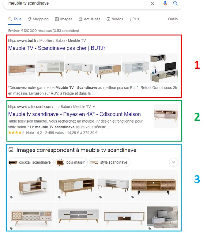 Position SEO dans Search Console